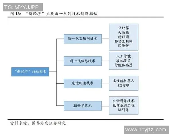北京与天津的城市竞争与合作探讨:历史文化与经济发展的双重视角 北京与天津的城市竞争与合作探讨:历史文化与经济发展的双重视角