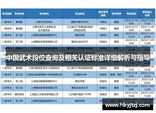 中国武术段位查询及相关认证标准详细解析与指导